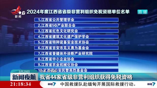 我省44家省级非营利组织获得免税资格