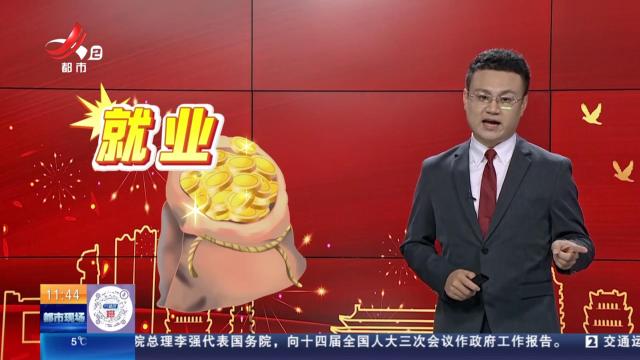 @两会