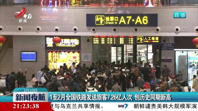 新闻夜航20250310