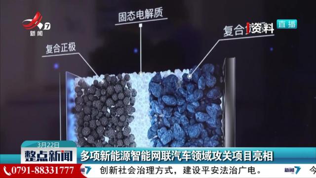 多项新能源智能网联汽车领域攻关项目亮相