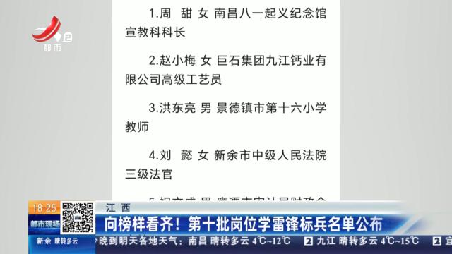 江西：向榜样看齐！ 第十批岗位学雷锋标兵名单公布