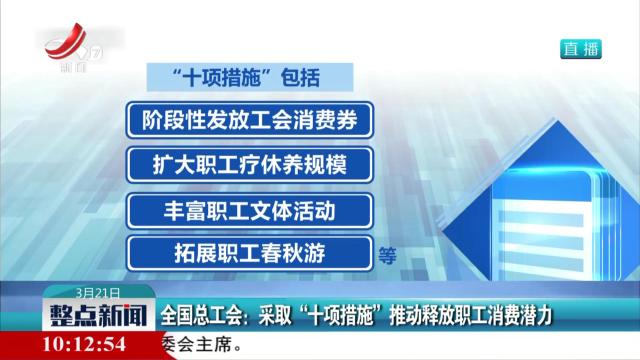 全国总工会：采取“十项措施”推动释放职工消费潜力