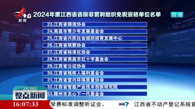 我省44家省级非营利组织获得免税资格