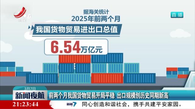 前两个月我国货物贸易开局平稳 出口规模创历史同期最高