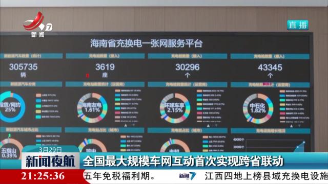 全国最大规模车网互动首次实现跨省联动