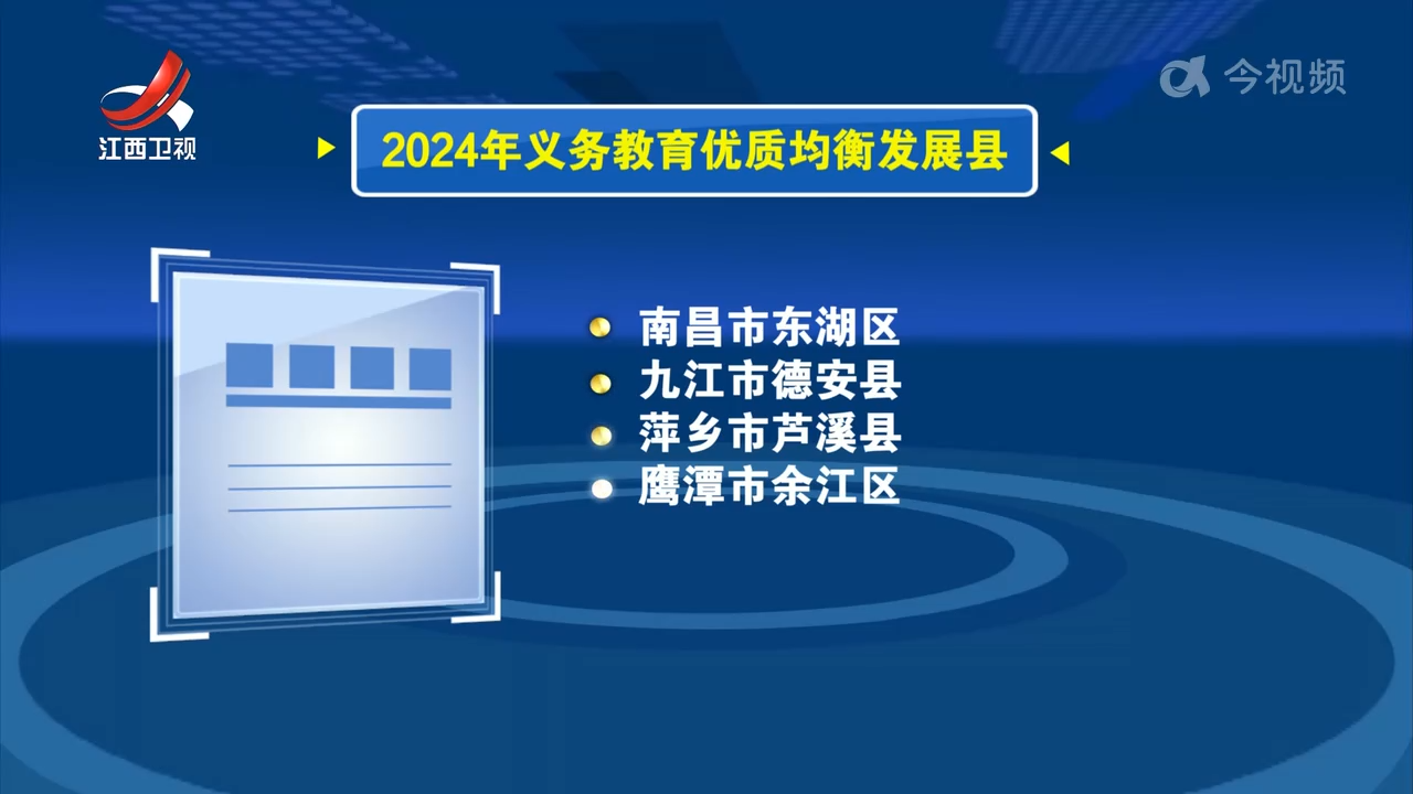 我省四地入选2024年义务教育优质均衡发展县