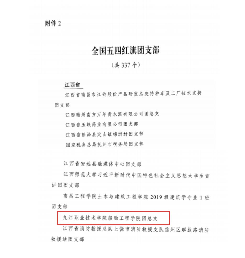 江西职业技术大学船舶工程学院团总支喜获“全国五四红旗团支部”荣誉称号