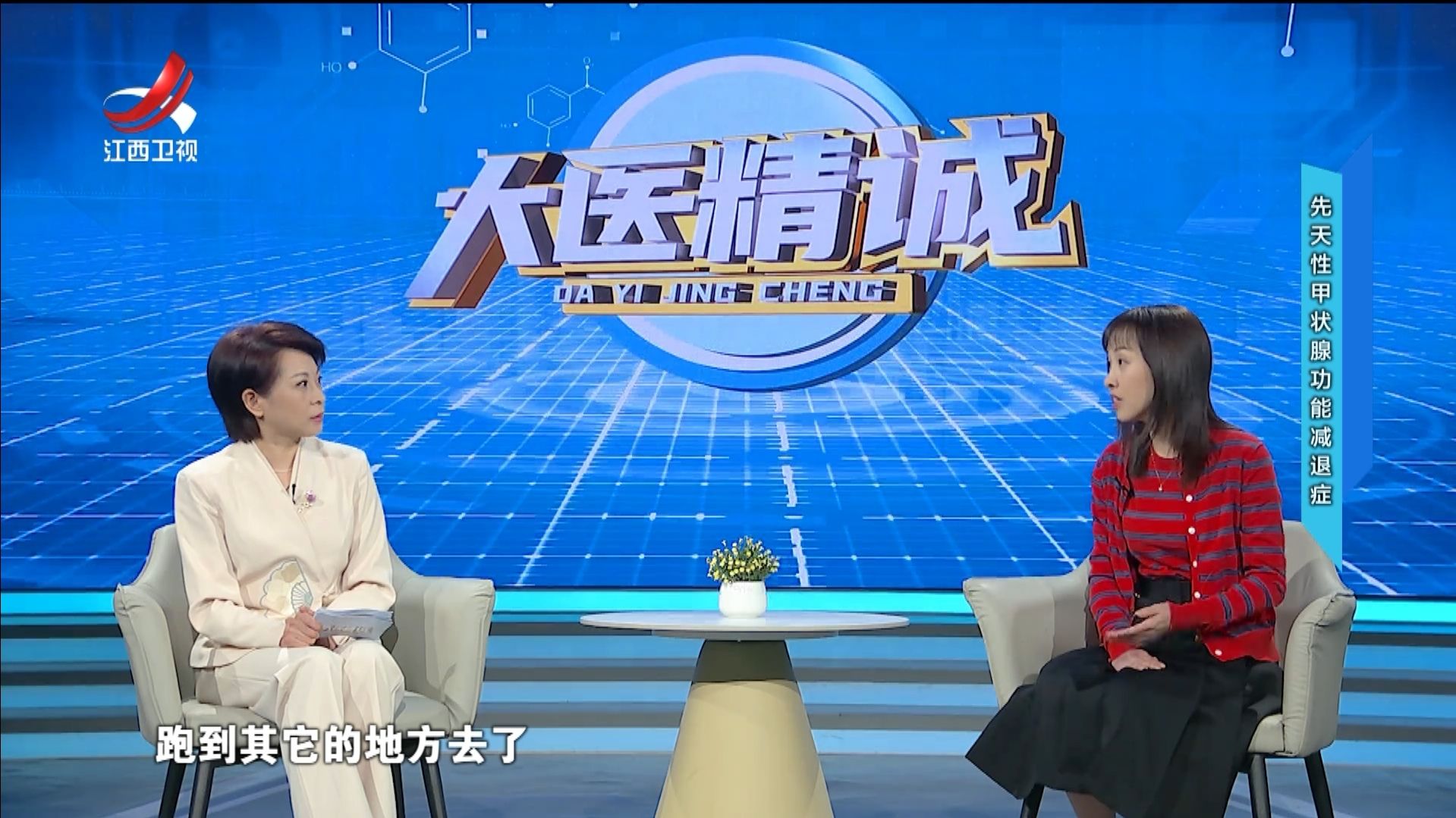 大医精诚20250408 先天性甲状腺功能减退症