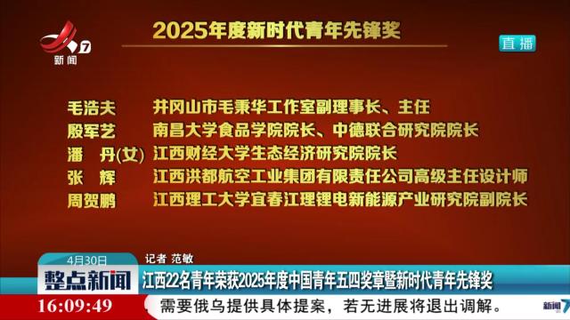 江西22名青年荣获2025年度中国青年五四奖章暨新时代青年先锋奖