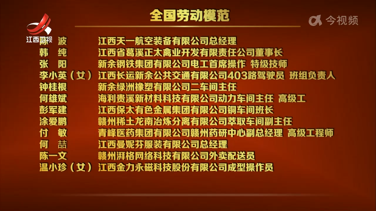 全国劳动模范和先进工作者名单公布 我省65人获表彰