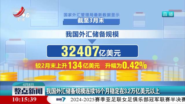 我国外汇储备规模连续16个月稳定在3.2万亿美元以上