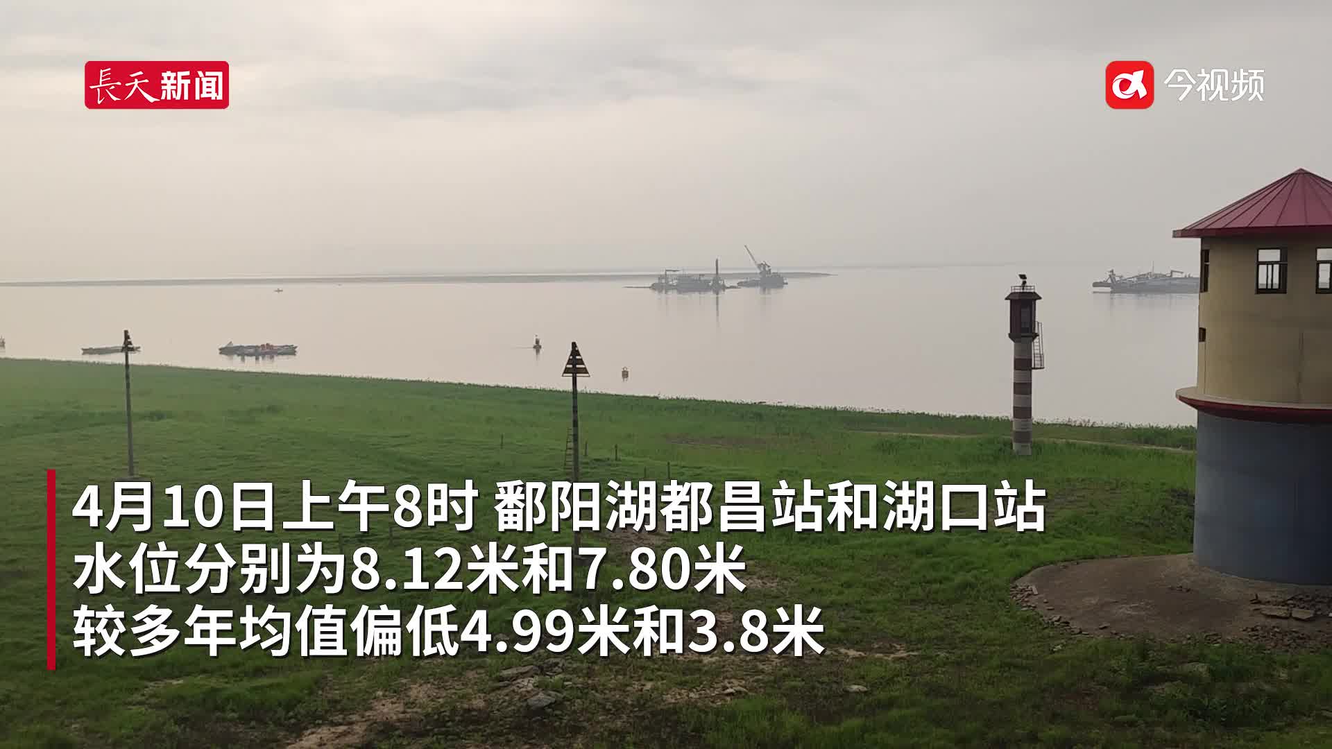 跌破8米极枯水位线，鄱阳湖星子站水位较多年均值低4.2米