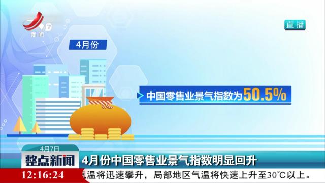 4月份中国零售业景气指数明显回升