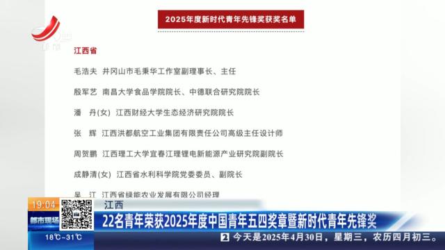 江西：22名青年荣获2025年度中国青年五四奖章暨新时代青年先锋奖