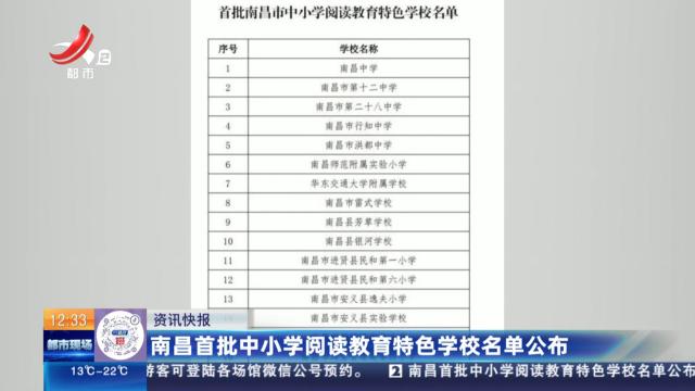 南昌首批中小学阅读教育特色学校名单公布