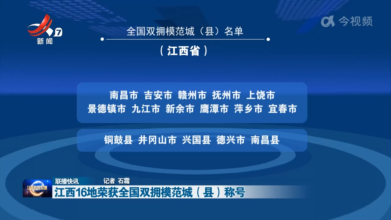 江西16地荣获全国双拥模范城（县）称号