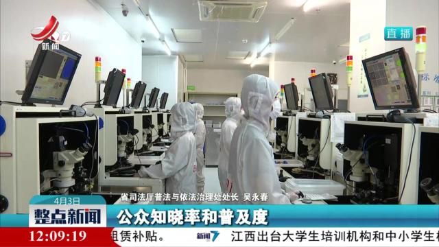 【我省举行“服务‘1269’着力构建江西全方位商业秘密保护新格局”新闻发布会】推动商业秘密保护普法宣传 营造良好法治环境