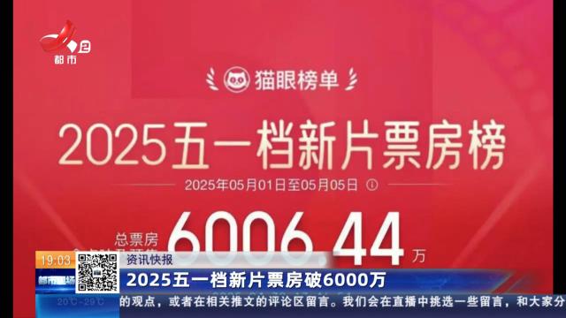 2025五一档新片票房破6000万