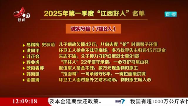 2025年第一季度“江西好人”名单