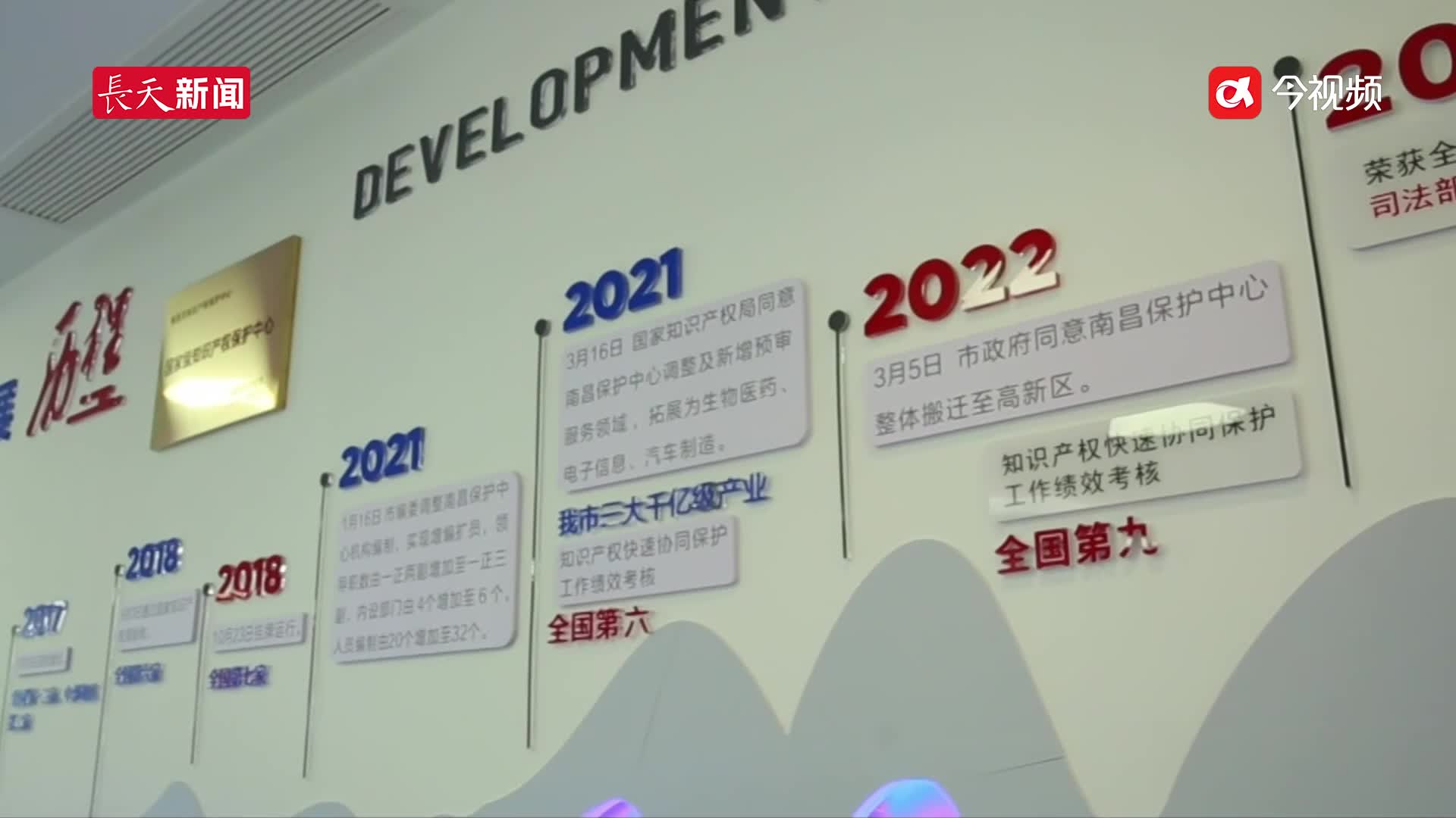 去年南昌发明专利授权量占全省近5成 12家企业获批国家知识产权示范企业