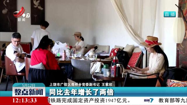 整点新闻20250512 12:00