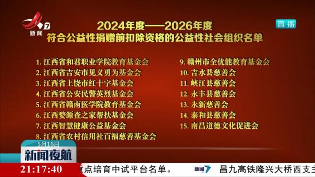 我省48家公益性群众团体获得捐赠税前扣除资格