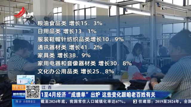 江西：1至4月经济“成绩单”出炉 这些变化跟咱老百姓有关