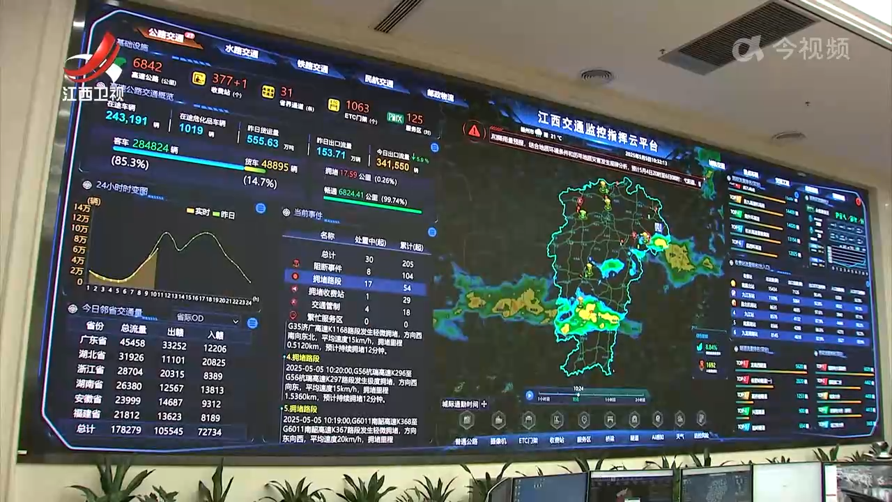 江西新闻联播20250505