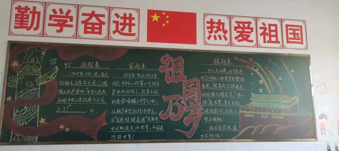 班级布置亮特色，红色文化润童心——临川区第十七小学开展班级文化布置评比活动
