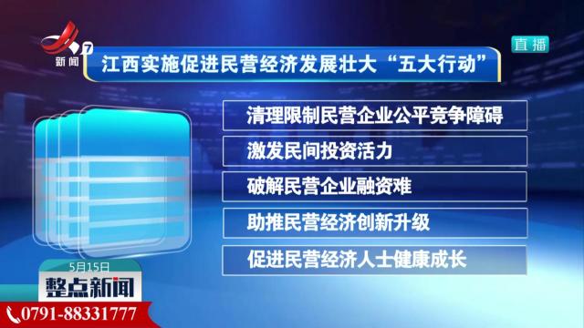 我省实施促进民营经济发展壮大“五大行动”