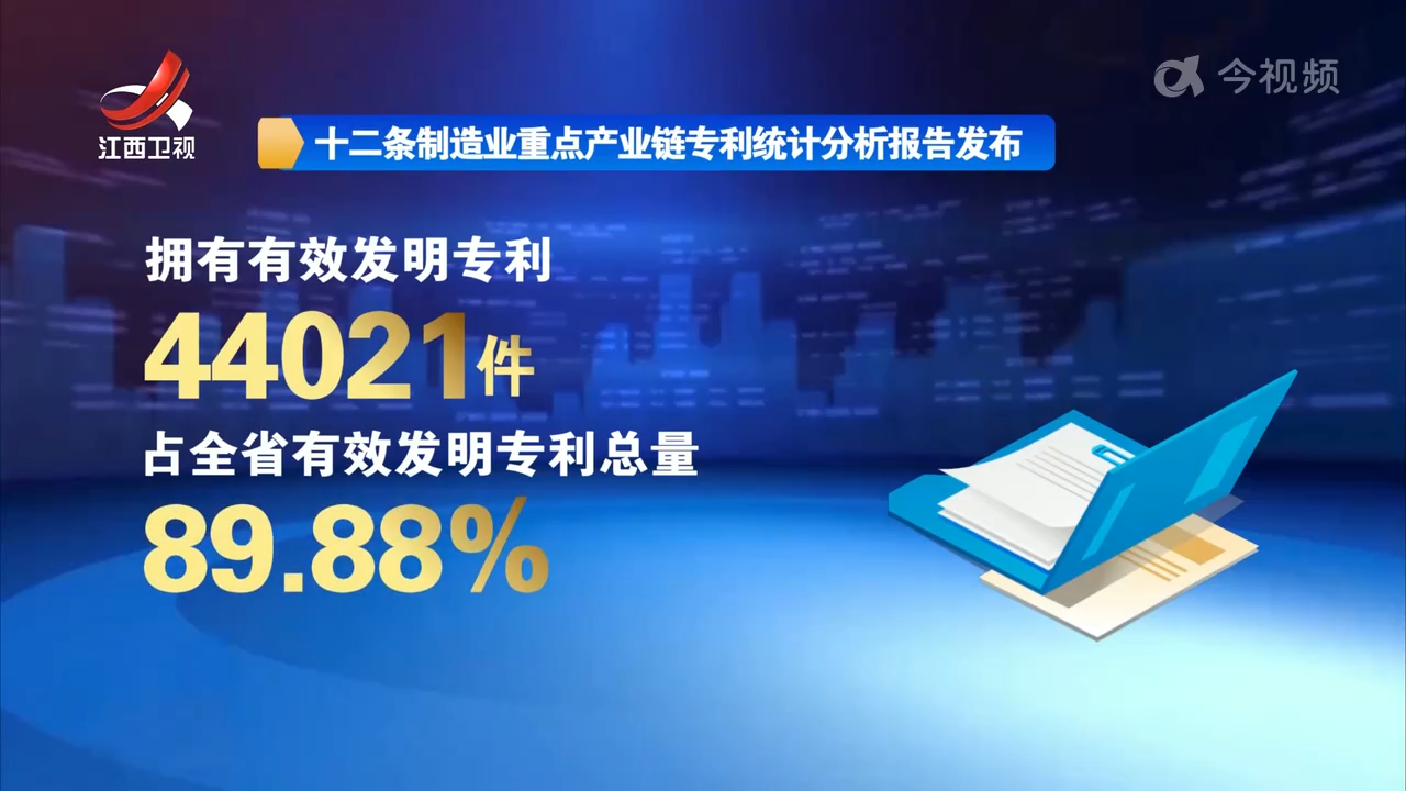 我省十二条制造业重点产业链专利占总量78.77%