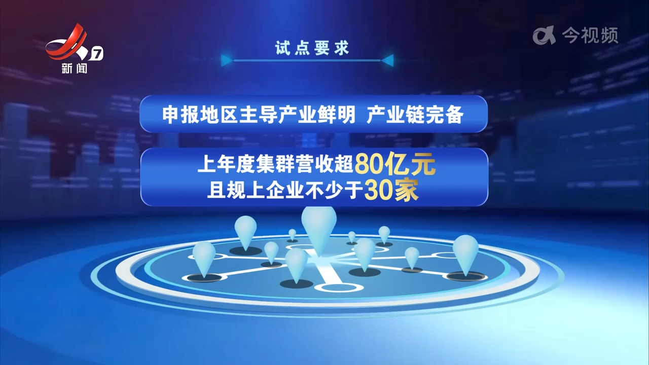 江西启动产业集群企业规模化技术改造试点