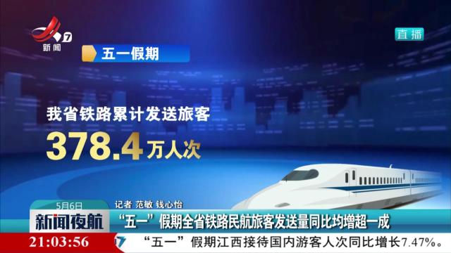 “五一”假期全省铁路民航旅客发送量同比均增超一成