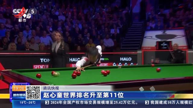 赵心童世界排名升至第11位