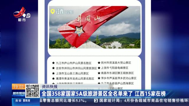 全国358家国家级5A级旅游景区全名单来了 江西15家在榜