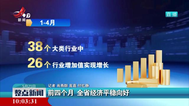 前四个月 全省经济平稳向好