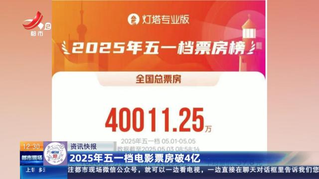 2025年五一档电影票房破4亿
