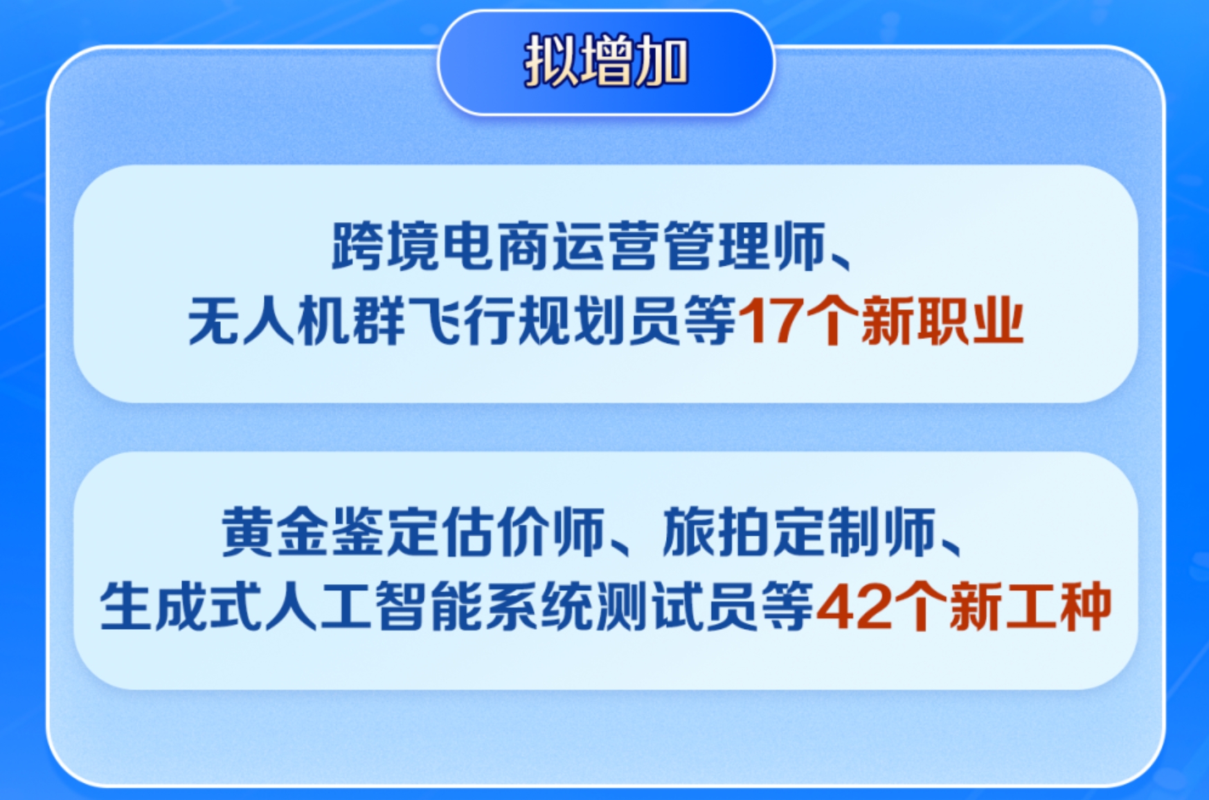 新华社权威快报｜公示！17个新职业、42个新工种亮相