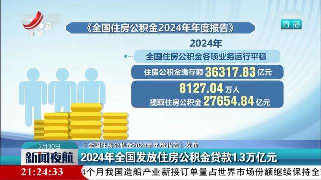 【《全国住房公积金2024年年度报告》发布】2024年全国发放住房公积金贷款1.3万亿元