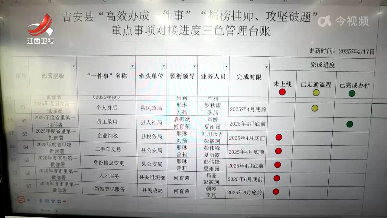 【改革在身边】企业员工录用“一件事”：从“一窗办”到“云上办” 足不出户轻松办事