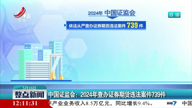 中国证监会：2024年查办证券期货违法案件739件