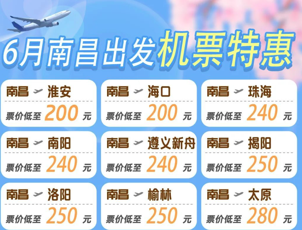 燃油附加费下调！6月特价机票出炉，南昌出发低至200元 