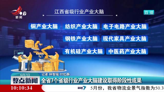 全省7个省级行业产业大脑建设取得阶段性成果