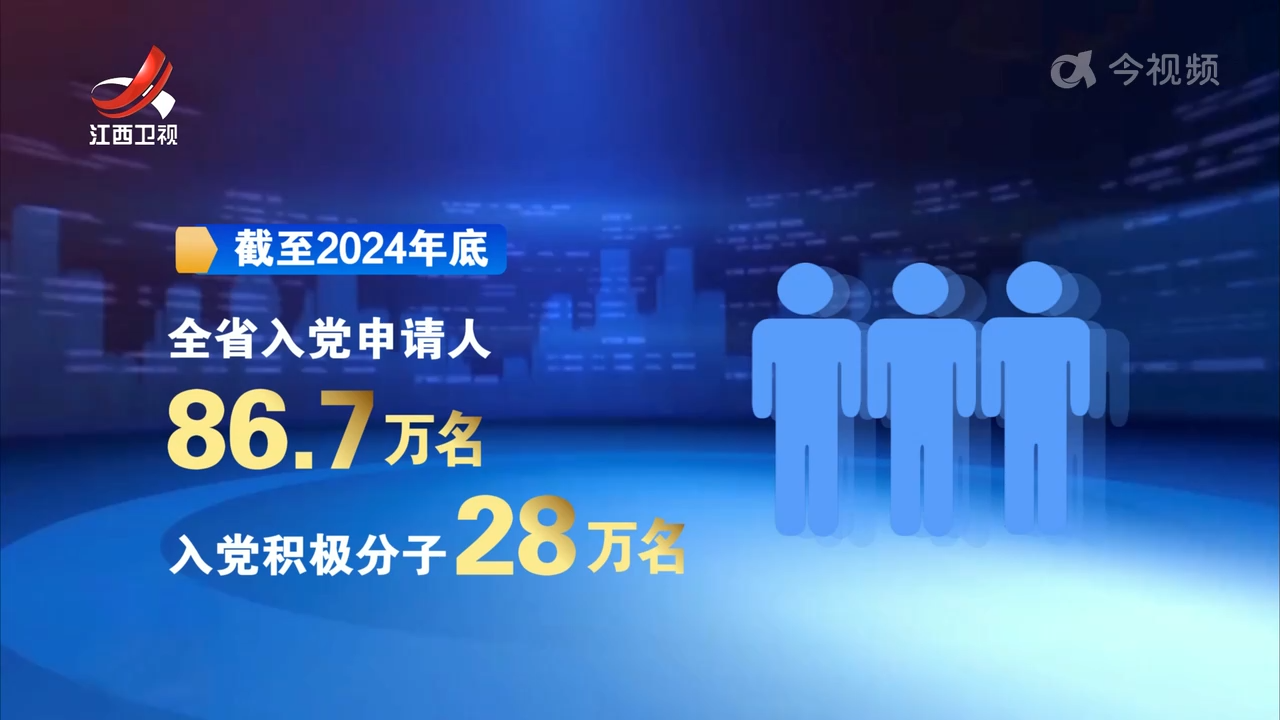 江西省中国共产党党内统计数据发布