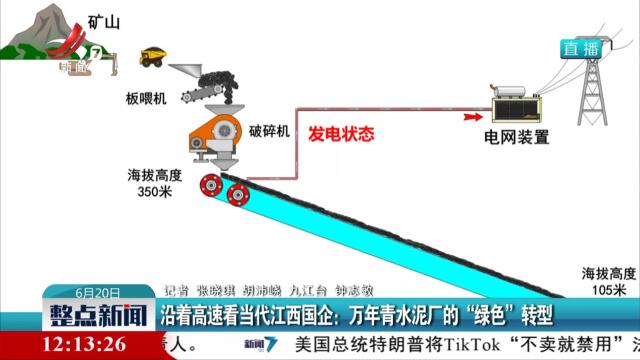 沿着高速看当代江西国企：万年青水泥厂的“绿色”转型