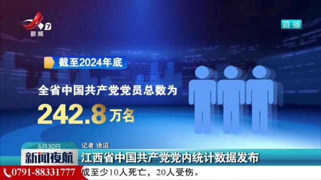 江西省中国共产党党内统计数据发布