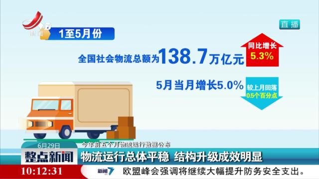 【今年前五个月物流运行数据公布】物流运行总体平稳 结构升级成效明显