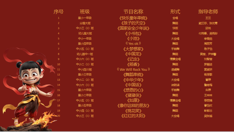牢记党的教导，争做强国少年——南城县里塔小学举办庆六一文艺汇演