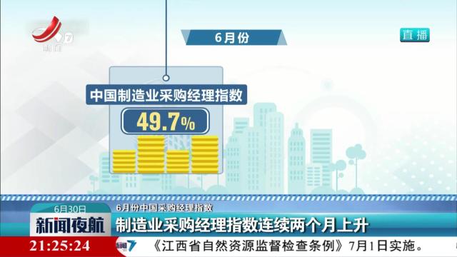 【6月份中国采购经理指数】制造业采购经理指数连续两个月上升