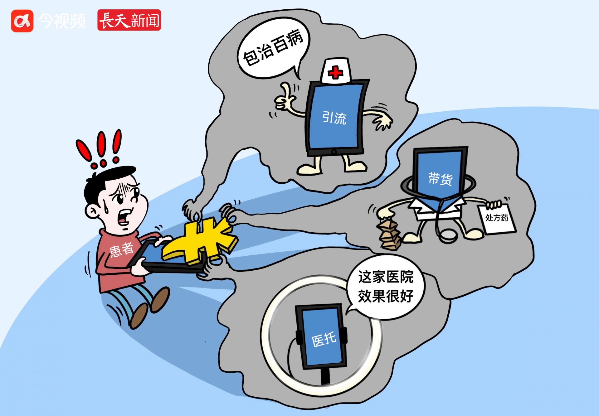 长天新闻丨江右漫评：规范“云”上医疗